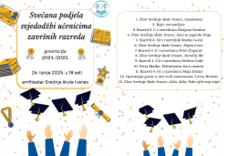 Svečana podjela svjedodžbi učenicima završnih razreda