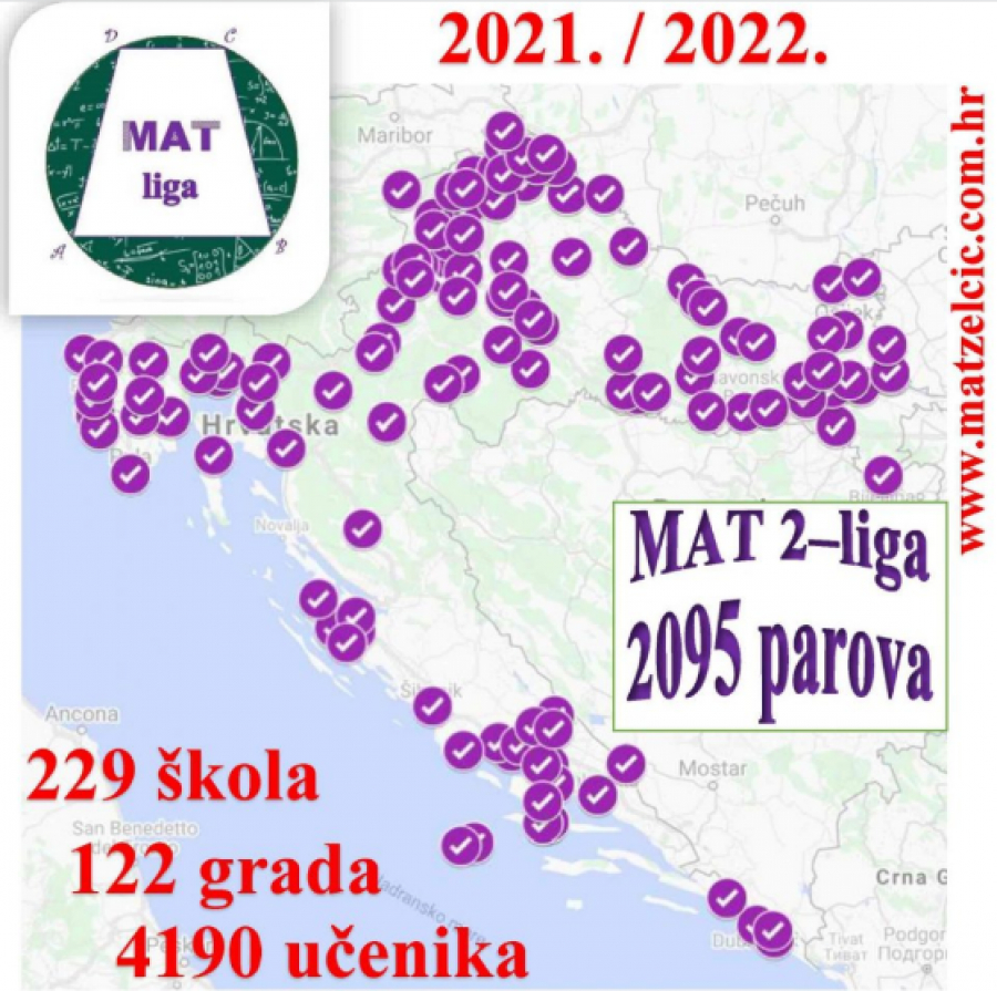 MAT-LIGA 2021./2022.
